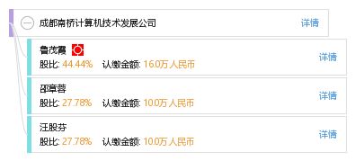 成都南橋計(jì)算機(jī)技術(shù)發(fā)展公司 探索計(jì)算機(jī)網(wǎng)絡(luò)技術(shù)開發(fā)的新篇章
